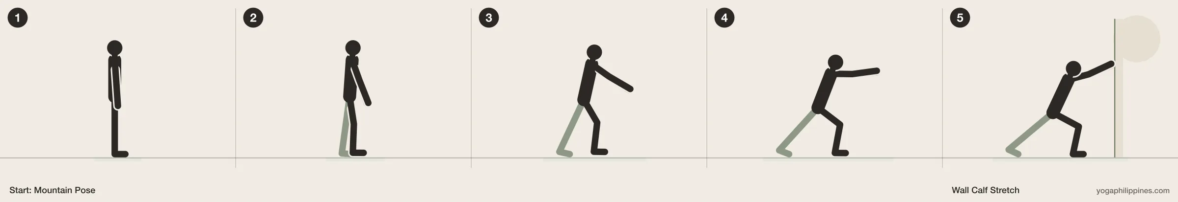 Wall Calf Stretch step by step: 5 numbered line drawings moving from Mountain Pose into the full pose