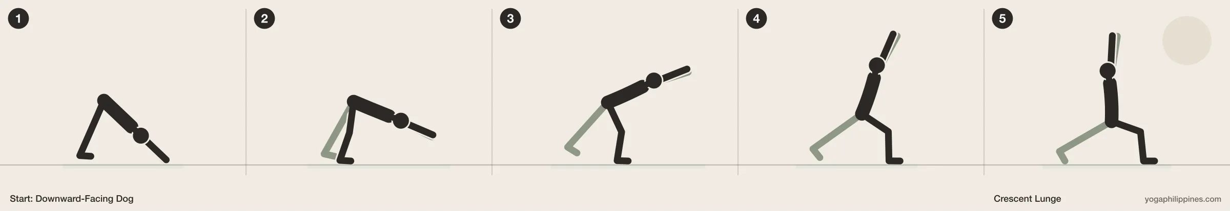 Crescent Lunge (Ashta Chandrasana) step by step: 5 numbered line drawings moving from Downward-Facing Dog into the full pose