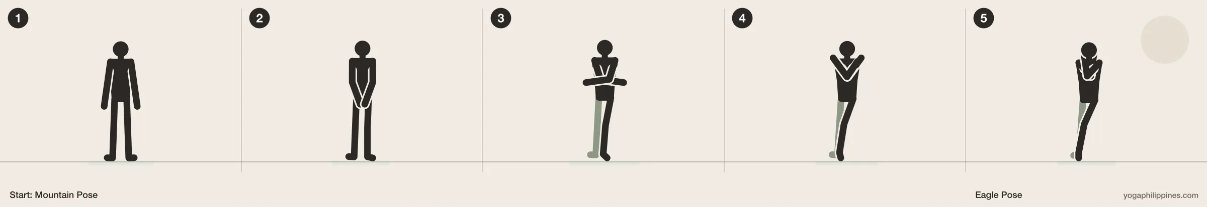 Eagle Pose (Garudasana) step by step: 5 numbered line drawings moving from Mountain Pose into the full pose