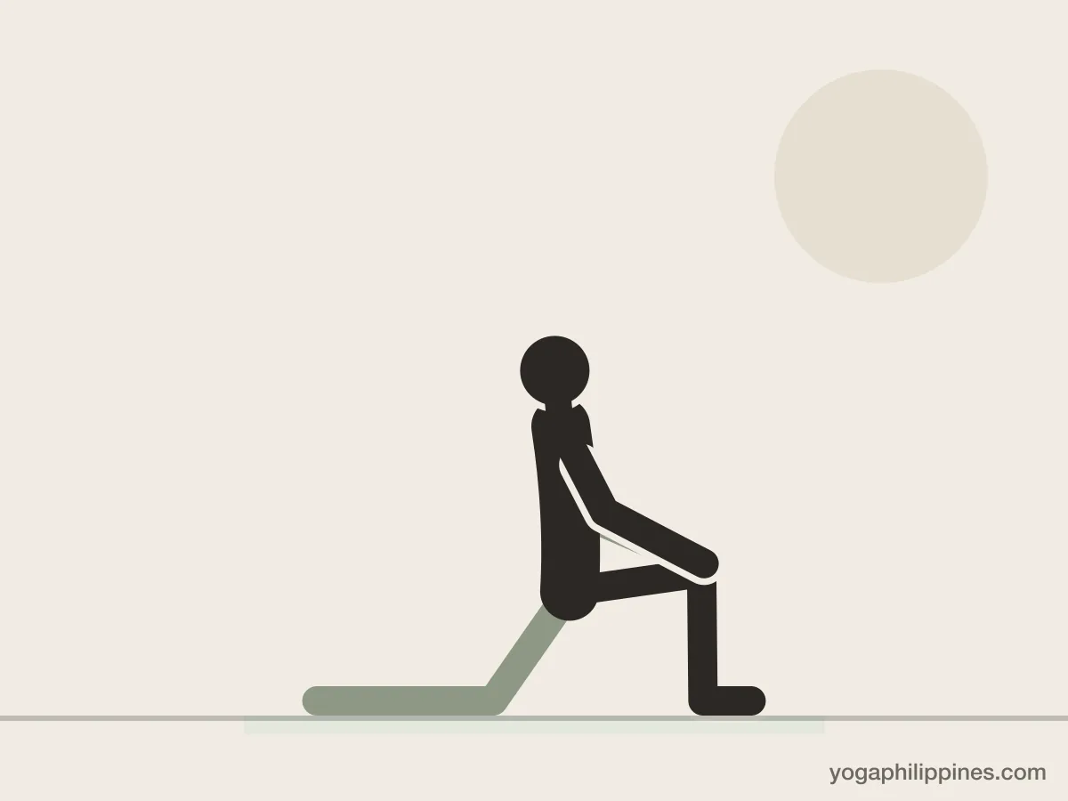 Line drawing of Low Lunge (Anjaneyasana), side view, the full pose on a yoga mat