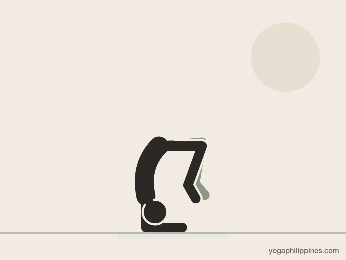 Line drawing of Scorpion Pose (Vrschikasana), side view, the full pose on a yoga mat