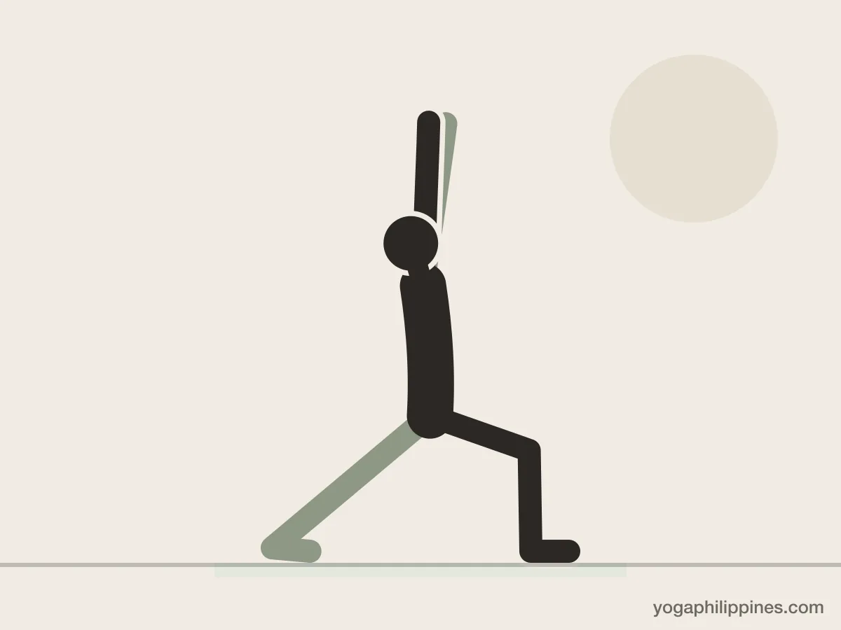 Line drawing of Warrior I (Virabhadrasana I), side view, the full pose on a yoga mat