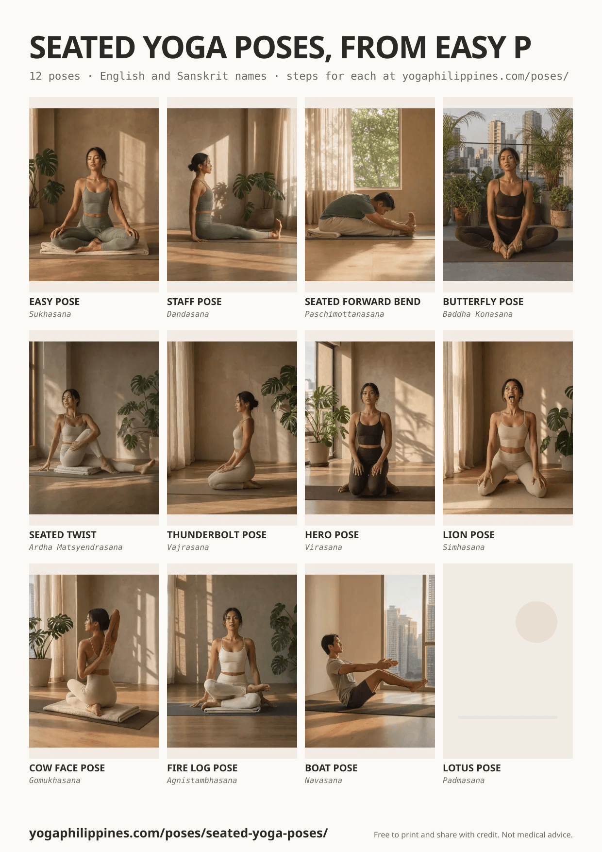 Printable A4 chart: Seated yoga poses, from Easy Pose to Boat, 12 poses with English and Sanskrit names