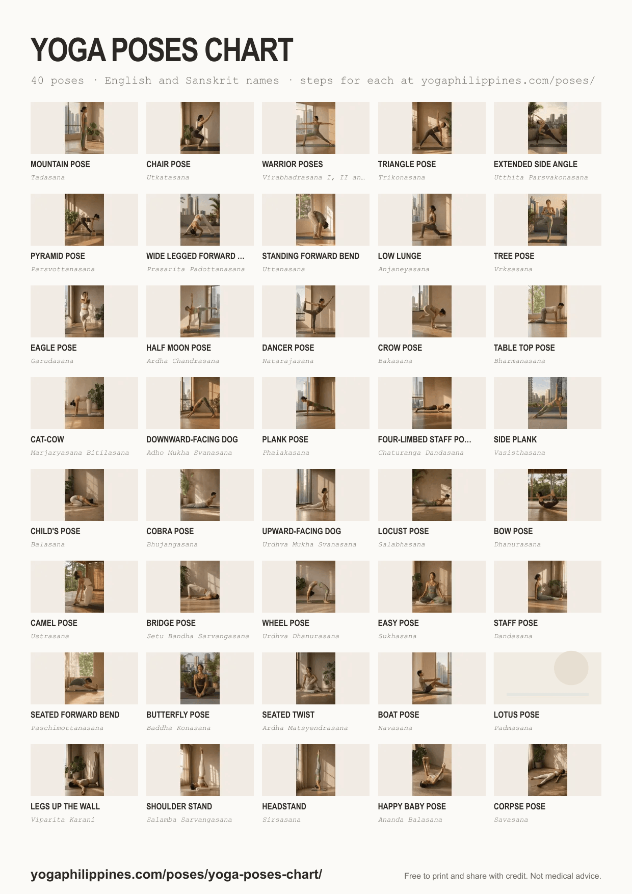 Printable A4 chart: Yoga poses chart: 40 poses with English and Sanskrit names, 40 poses with English and Sanskrit names